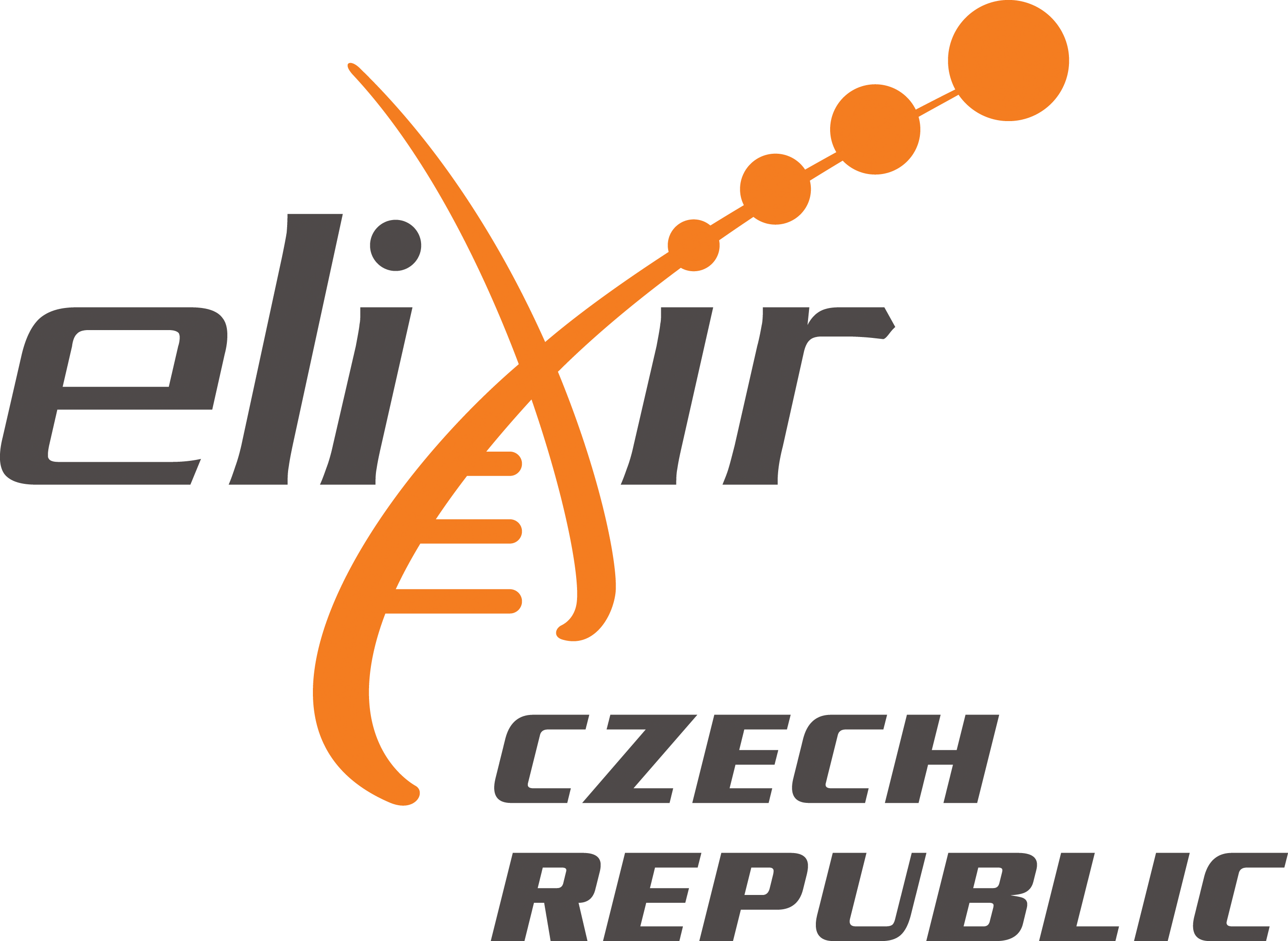 Elixir-CZ